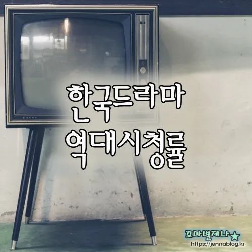 역대 한국 드라마 시청률 순위