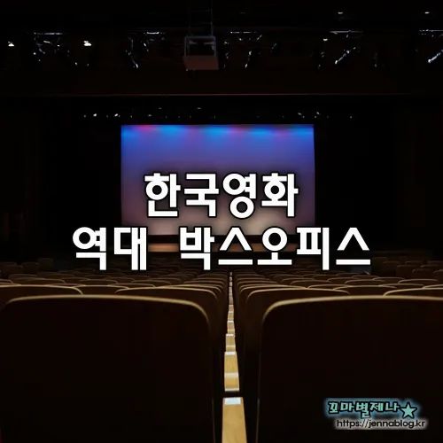 역대 박스오피스 한국영화  흥행 순위